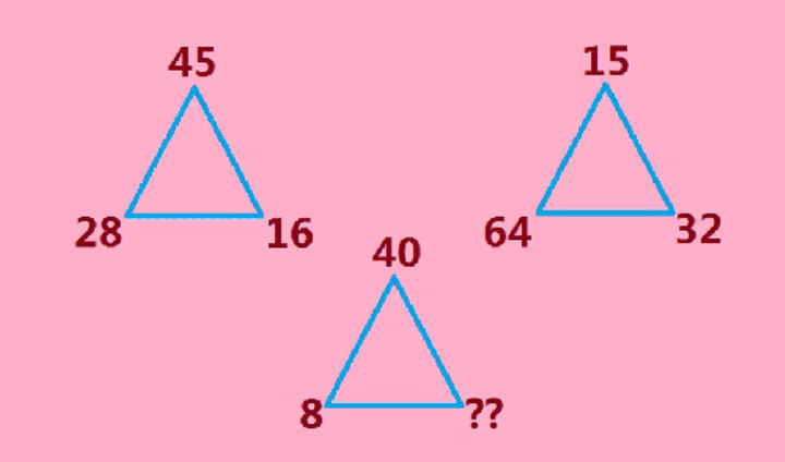 90% người xem trả lời sai câu đố tam giác này, bạn có nằm trong 10% còn lại?