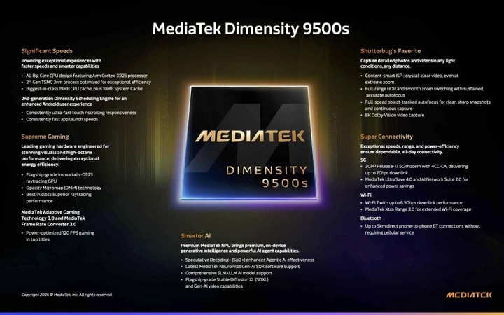 MediaTek đẩy mạnh cuộc đua hiệu năng AI với Dimensity 9500s và 8500 - 1