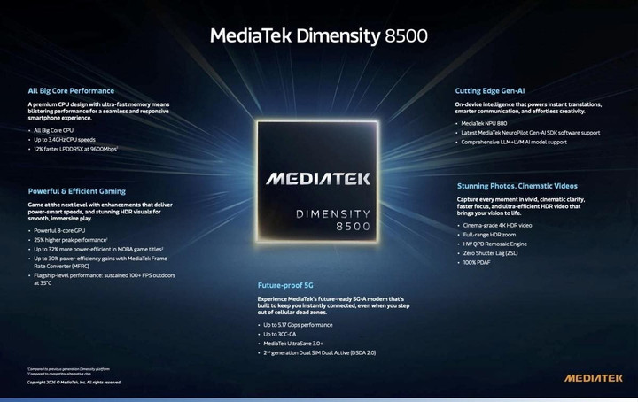 MediaTek đẩy mạnh cuộc đua hiệu năng AI với Dimensity 9500s và 8500 - 2