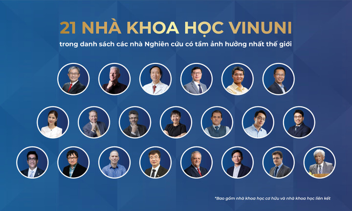 VinUni có 21 nhà khoa học thuộc Top 2% nhà khoa học có ảnh hưởng nhất thế giới.