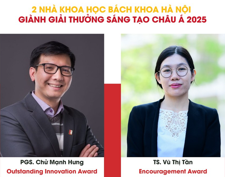 Hai nhà khoa học Đại học Bách khoa Hà Nội nhận Giải thưởng Sáng tạo châu Á 2025. (Ảnh: HUST)