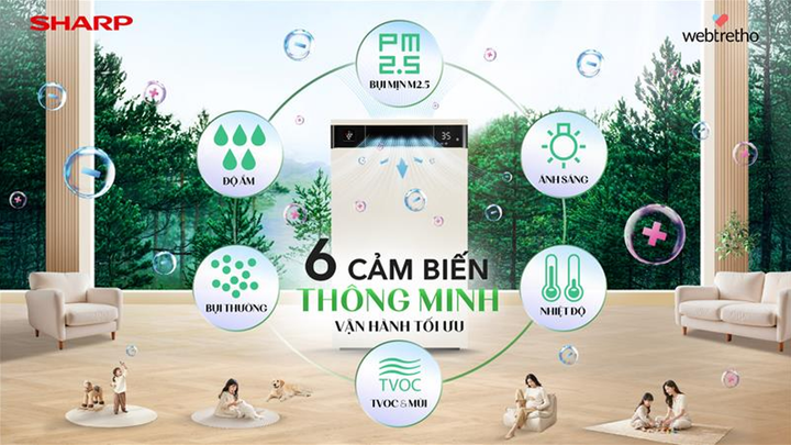 Sản phẩm Sharp được vinh danh tại giải thưởng Webtretho Awards 2025 - 3