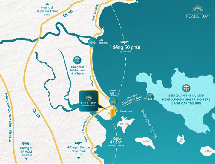 Xuất hiện khu đô thị biển cao cấp, có quỹ đất sở hữu lâu dài, gắn trực tiếp với hệ sinh thái du lịch đã hiện hữu trên đường Trần Phú, Nha Trang.