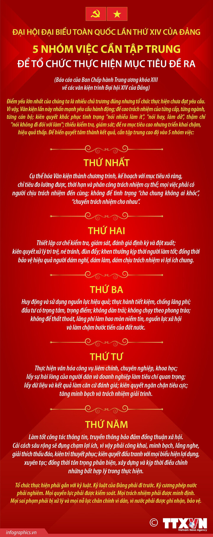 Đại hội XIV của Đảng: 5 nhóm việc cần tập trung để tổ chức thực hiện mục tiêu đề ra - 1