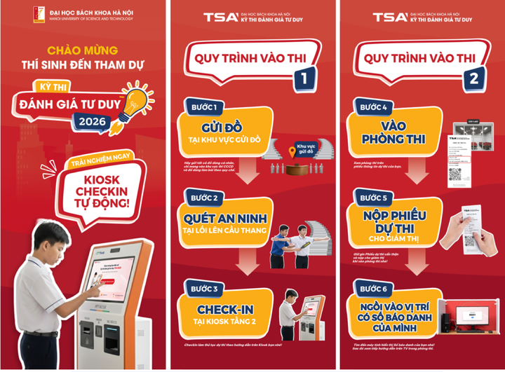 Hướng dẫn các bước làm thủ tục dự thi cho thí sinh.