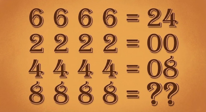 Câu đố Toán học nhìn 5 giây tưởng biết, nghĩ 5 phút chưa chắc ra.