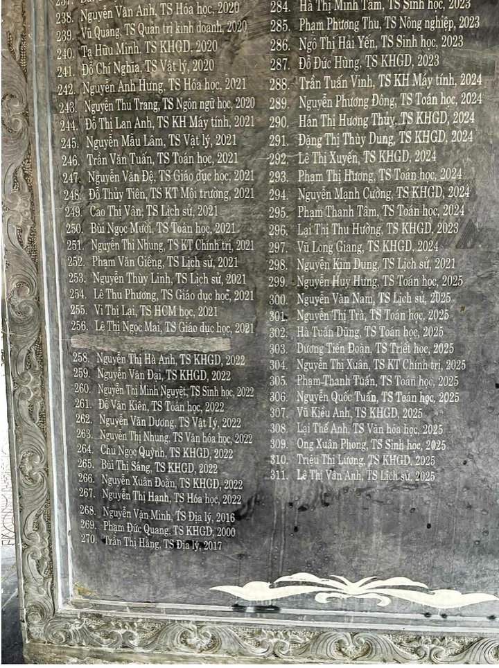 Dấu vết đục bỏ tên tiến sĩ ở vị trí 257 trên bia tiến sĩ tại "Vườn cây tiến sĩ" của Trường ĐH Sư phạm Hà Nội. (Ảnh: LCKH)