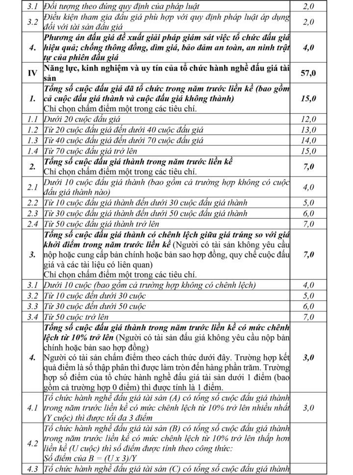 Thông báo lựa chọn tổ chức đấu giá tài sản - 2