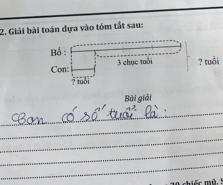 Bài Toán tiểu học khiến nhiều người phải chào thua.