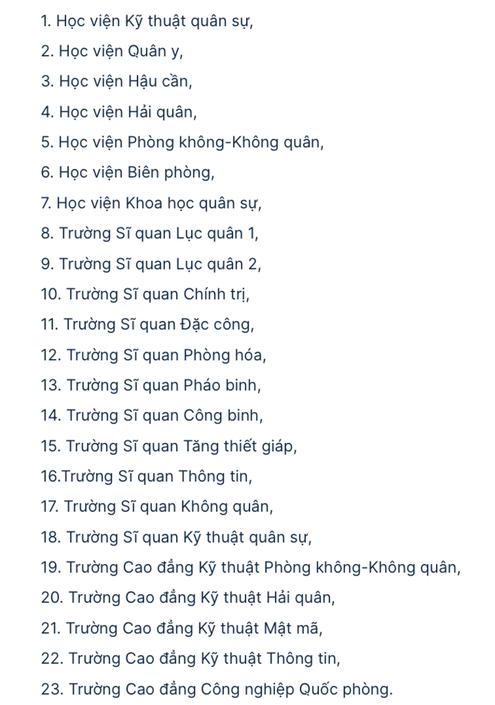 Danh sách 23 trường quân đội xét tuyển bằng điểm thi đánh giá năng lực năm 2026 - 2