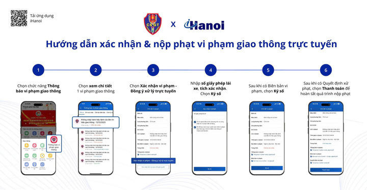 Hướng dẫn xác nhận và nộp phạt vi phạm giao thông trên ứng dụng iHanoi.