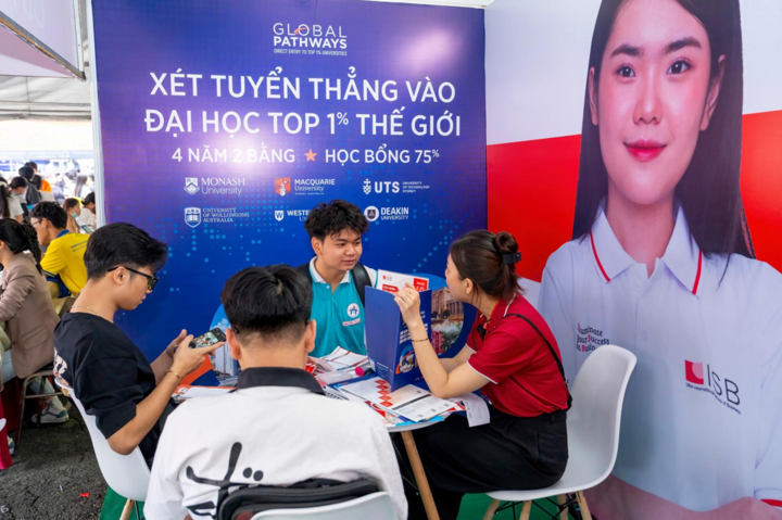 Cơ hội xét tuyển thẳng vào đại học Úc cùng Global Pathways.