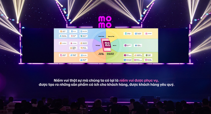 Tài chính số phủ rộng từ những giao dịch quen thuộc của người Việt - 3