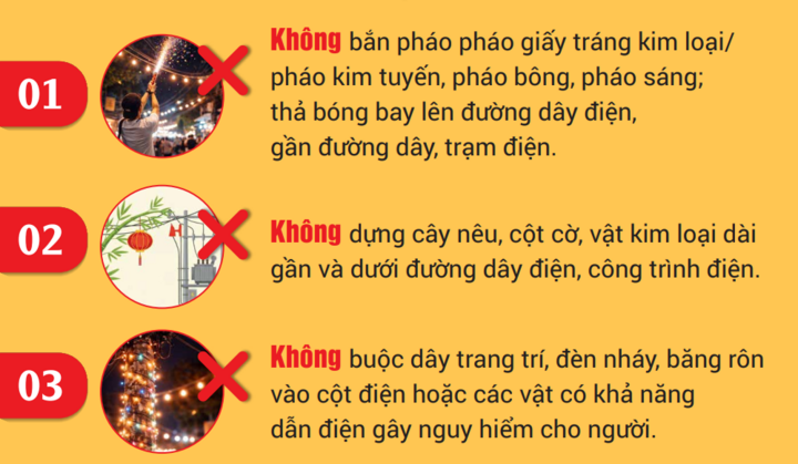 EVN sẵn sàng đảm bảo cung cấp điện trong dịp Tết Nguyên đán Bính Ngọ 2026 - 3