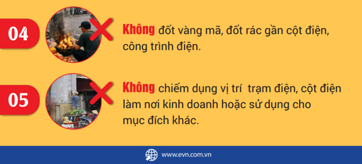 EVN sẵn sàng đảm bảo cung cấp điện trong dịp Tết Nguyên đán Bính Ngọ 2026 - 4