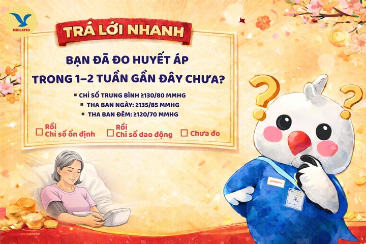 Trả lời nhanh 5 câu hỏi để kiểm tra huyết áp có ổn định sau Tết (Ảnh: Medlatec).