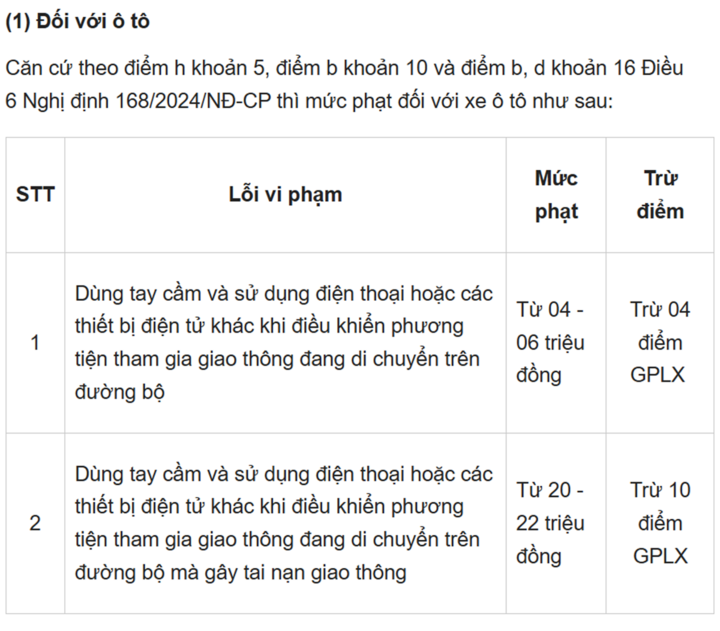 Gắn điện thoại xem Google Maps khi lái xe có bị phạt? - 2