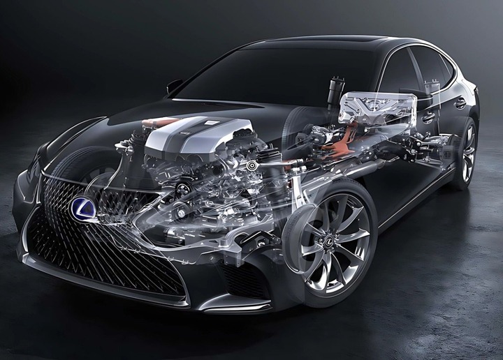 Phân biệt mã lực và mô-men xoắn trên ô tô - 1