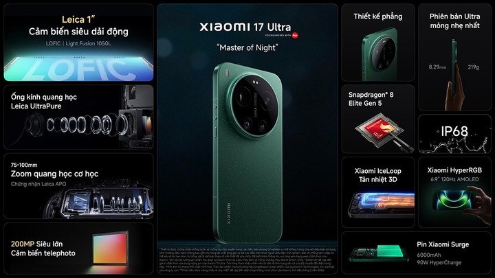 Phiên bản Ultra gây chú ý với cảm biến chính kích thước 1 inch và ống kính tiềm vọng có độ phân giải lên đến 200 megapixel.
