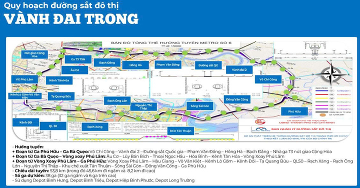 Cùng với tuyến Metro số 2 kết nối từ Tham Lương đến Thủ Thiêm và tuyến Thủ Thiêm - Long Thành, Metro số 6 cũng sẽ khởi công trong năm 2026, làm nhiệm vụ kết nối Tân Sơn Nhất với sân bay Long Thành.