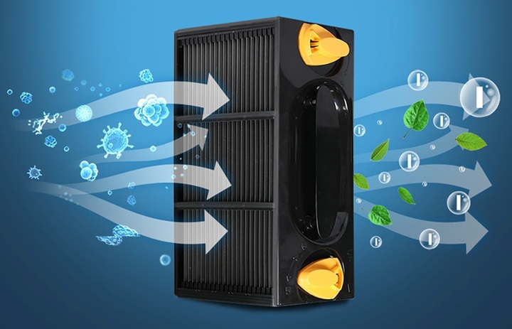 Bộ lọc Plasma Core của Dr.Air có thể lọc được hạt 0.0146um đồng nghĩa với việc có thể loại bỏ 99% virus, vi khuẩn.