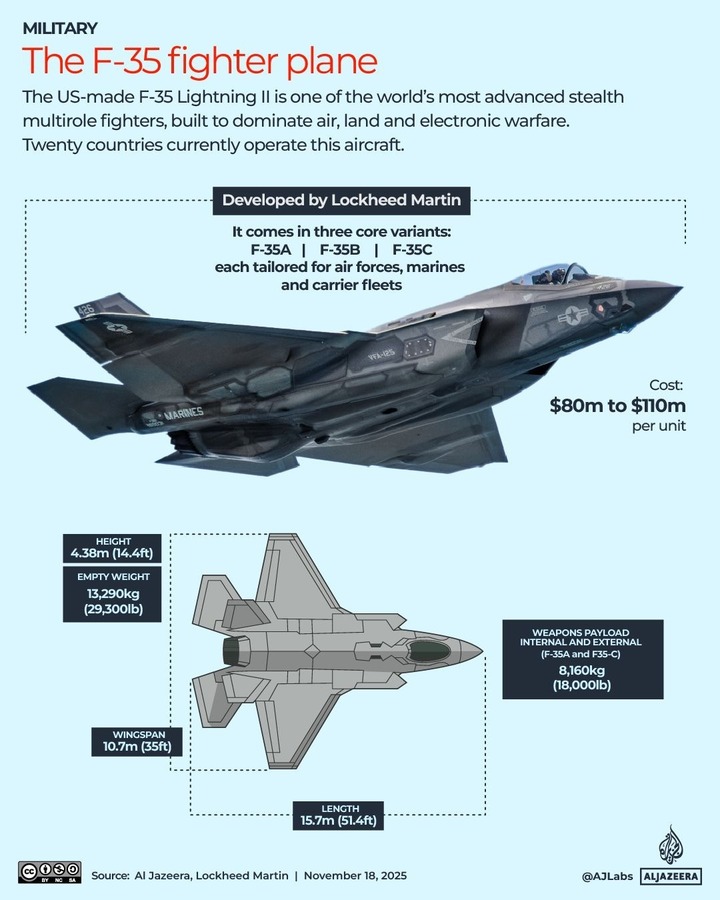 Chiến đấu cơ F-35. Ảnh Aljazeera