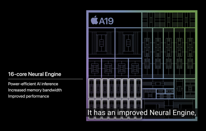 Neural Engine 16 lõi thế hệ mới.