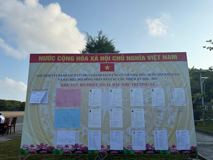 Khu vực niêm yết danh sách người ứng cử đại biểu Quốc hội và HĐND các cấp nhiệm kỳ 2026-2031.