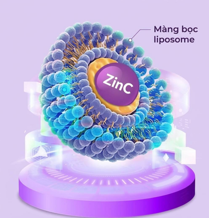 Bổ sung kẽm mà con vẫn biếng ăn - Vấn đề không ở liều lượng - 2