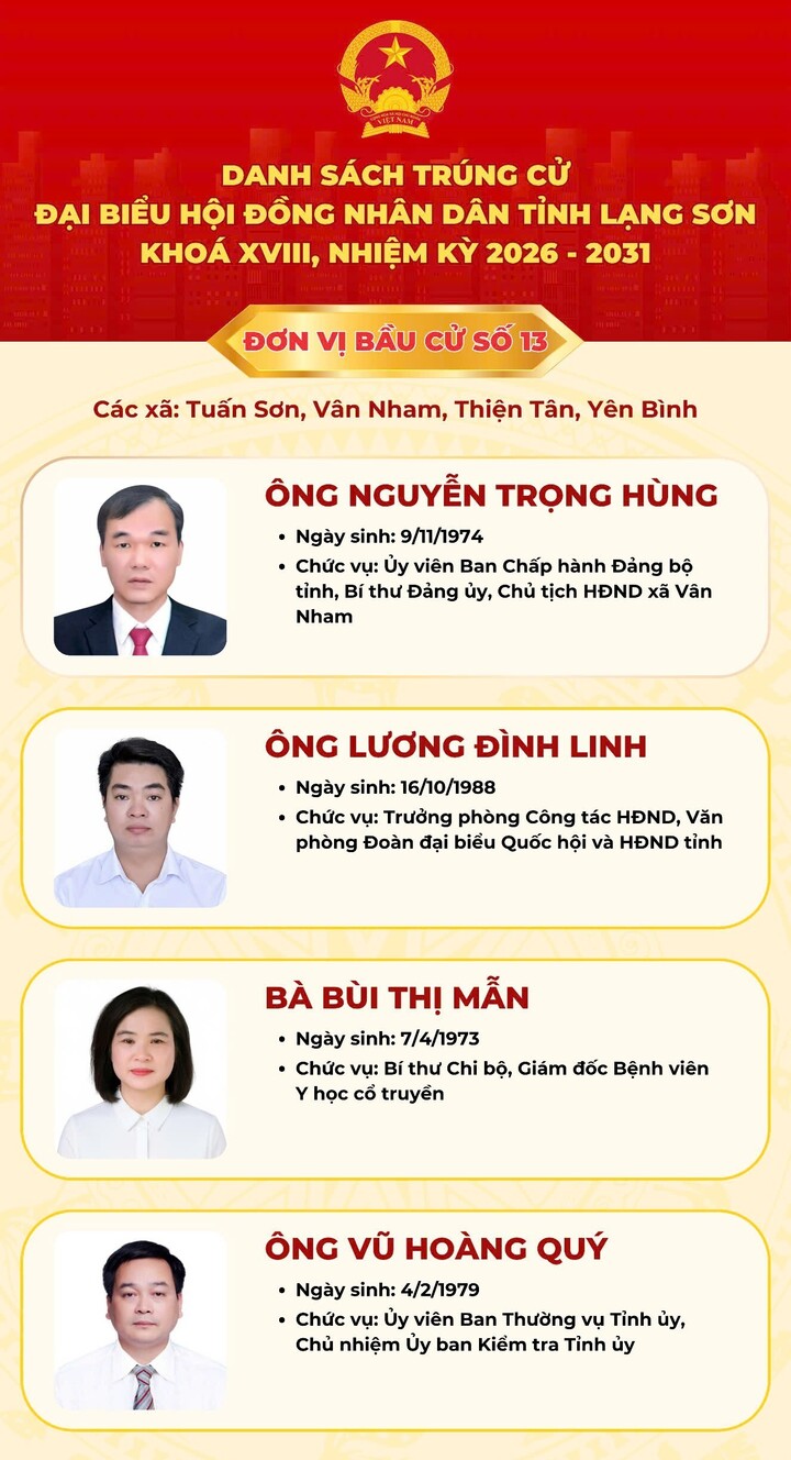 Ảnh: Báo Lạng Sơn.