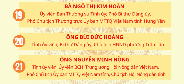 Danh sách 85 người trúng cử đại biểu HĐND tỉnh Hưng Yên khóa XVIII - 6