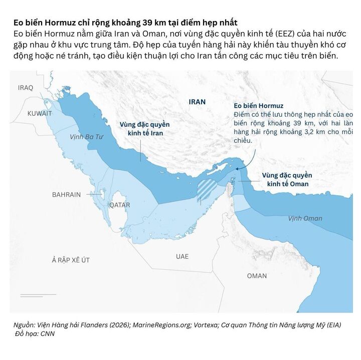 Iran thêm 'điều kiện Hormuz' để kết thúc chiến sự, tham vọng thu tỷ USD - 1