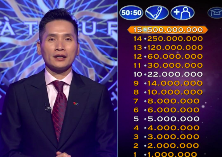 Chương trình "Ai là triệu phú" tăng mức thưởng lên đến 500 triệu đồng cho câu hỏi số 15.
