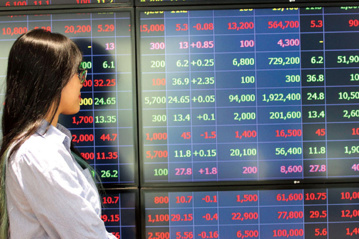 Tuần tới, VN-Index liệu có 'thủng đáy' 1.600 điểm. (Ảnh minh hoạ).