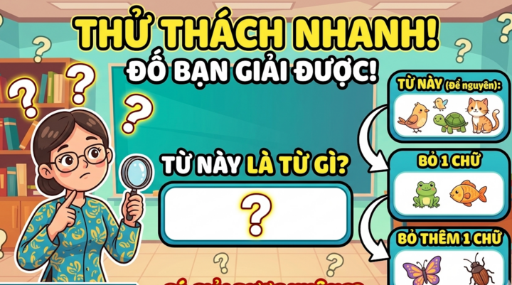 Bạn có đoán được đây là từ tiếng Việt nào?