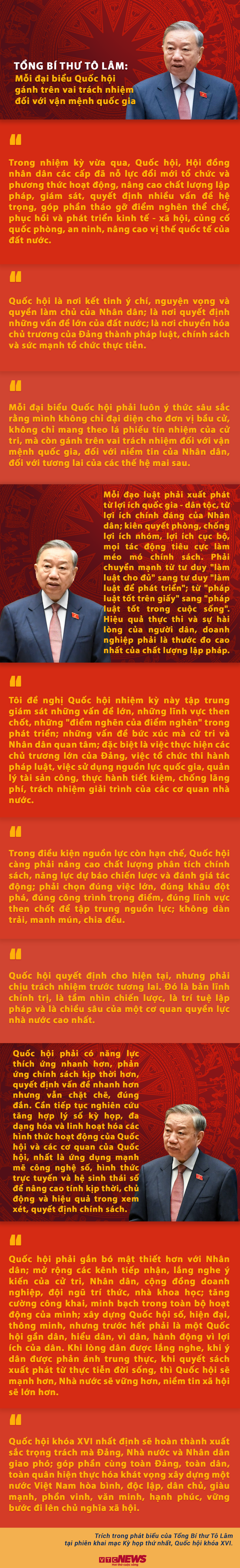 Tổng Bí thư: Quốc hội quyết định cho hiện tại, nhưng phải chịu trách nhiệm trước tương lai - 3