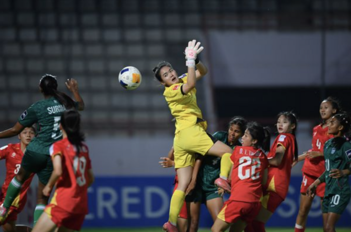 Đội tuyển U20 nữ Việt Nam nằm ở bảng A với sự góp mặt của U20 nữ Trung Quốc, Thái Lan và Bangladesh. (Nguồn: AFC)