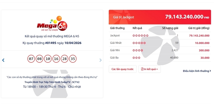 Một vé trúng độc đắc hơn 79 tỷ đồng. (Ảnh: Đ.V)