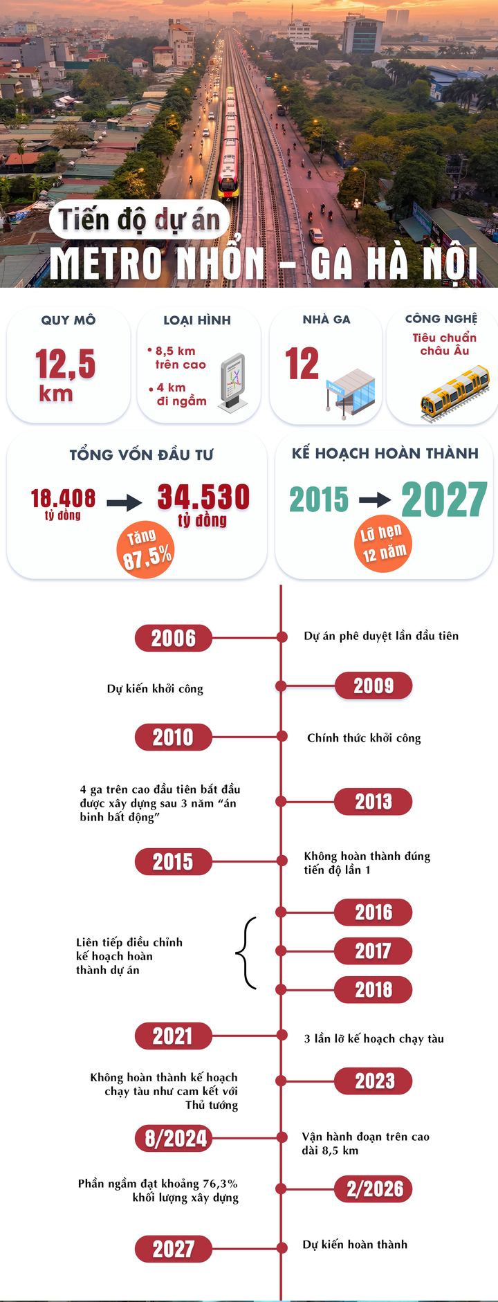 Lô cốt metro Nhổn-ga Hà Nội án ngữ gần chục năm, phố trung tâm thành 'phố chết' - 28