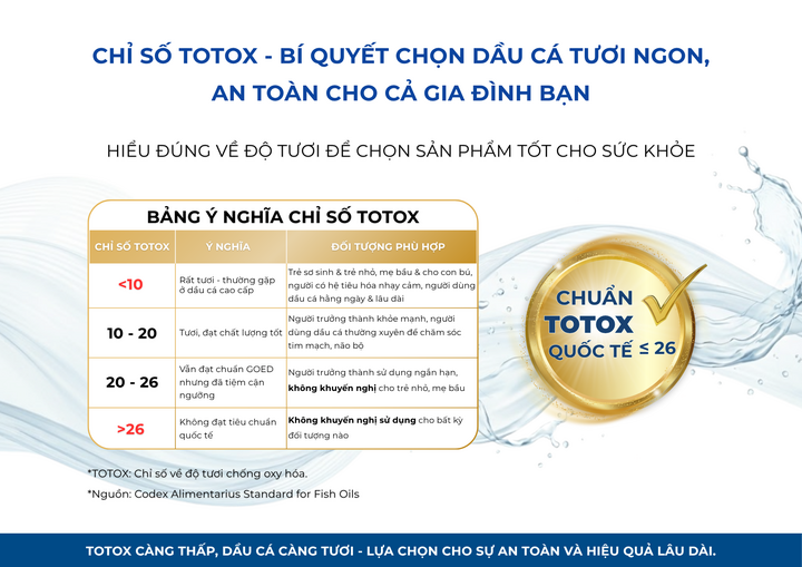 Bí quyết bổ sung Omega-3 đúng để tăng cường sức khoẻ - 2