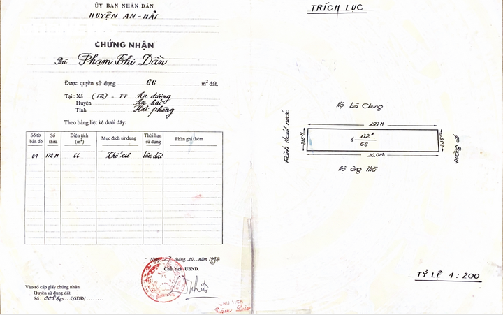 Trường hợp gia đình bà Phạm Thị Dần dù bìa đỏ được cấp năm 1994 nhưng không được phường An Dương đính chính thông tin "thổ cư" sang "đất ở" như phương án mà phường này báo cáo thành phố.