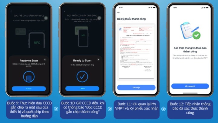 Hướng dẫn cách xác thực sinh trắc học với thuê bao di động - 10