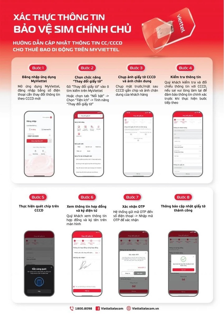 Hướng dẫn cách xác thực sinh trắc học với thuê bao di động - 3