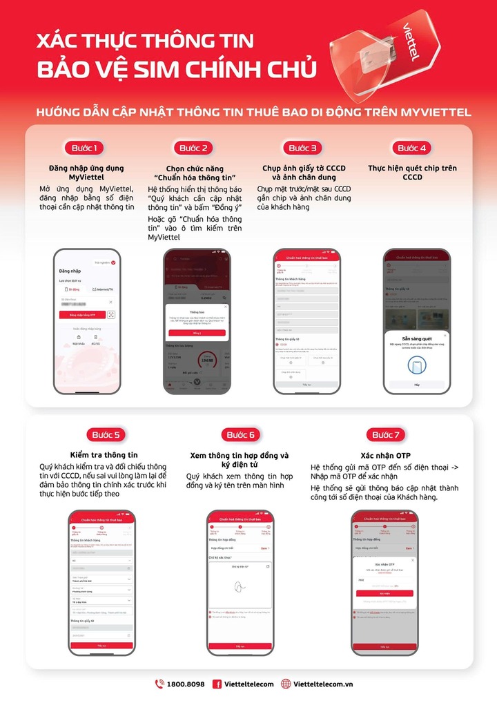 Hướng dẫn cách xác thực sinh trắc học với thuê bao di động - 4