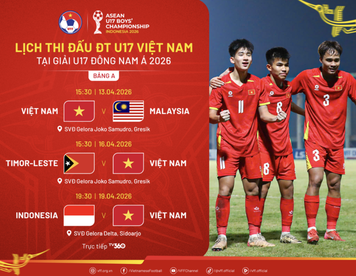 Lịch thi đấu đội tuyển U17 Việt Nam. (Nguồn: VFF)
