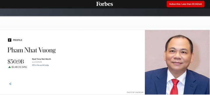 Tài sản tỷ phú Phạm Nhật Vượng lập kỷ lục hơn 30 tỷ USD. (Ảnh chụp màn hình)