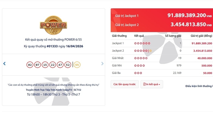 Một vé trúng độc đắc Vietlott gần 92 tỷ đồng. (Ảnh: Đại Việt)