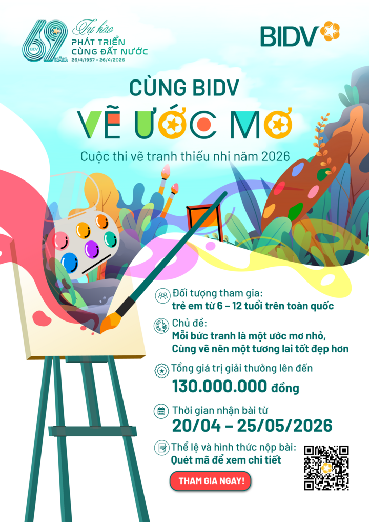 Thông tin chi tiết về cuộc thi vẽ tranh.