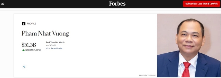 Tài sản tỷ phú Phạm Nhật Vượng vượt 31 tỷ USD. (Ảnh chụp màn hình)