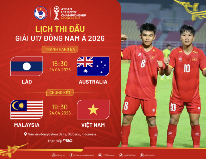 U17 Việt Nam sẽ đối đầu với U17 Malaysia ở vòng chung kết. (Nguồn: VFF)